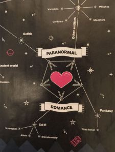 WHERE I AM in Universe